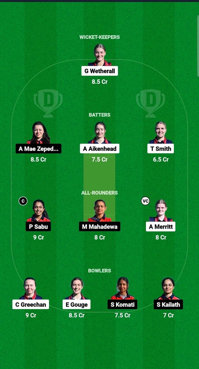 Dd5c68b6 0784 4b3d 8a70 8636f2eb8bec ESP-W vs JER-W Dream11 Prediction Fantasy Cricket Tips Dream11 Team ECC Women T10