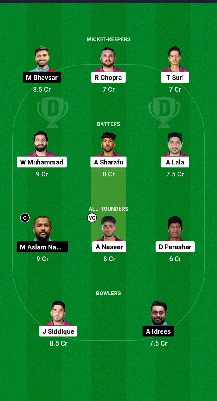 UAE vs KUW Dream11 Prediction Fantasy Cricket Tips Dream11 Team Gulf Cup T20I