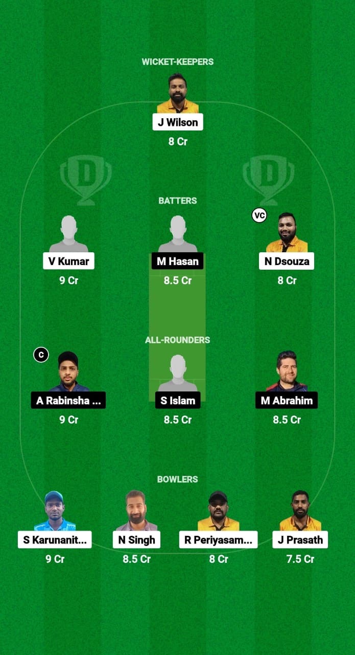 AEC vs SAF Dream11 Prediction Fantasy Cricket Tips Dream11 Team Kuwait T20 Challengers Trophy