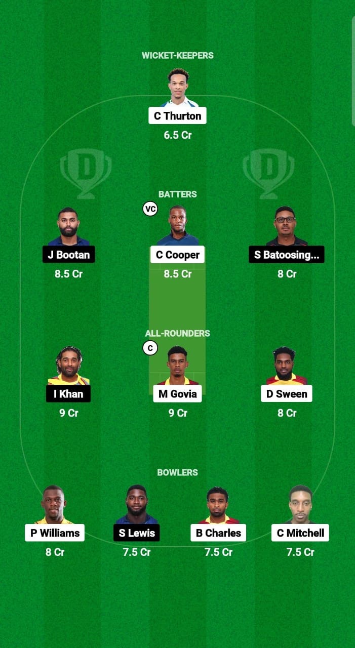 SLS vs CCL Dream11 Prediction Fantasy Cricket Tips Dream11 Team Trinidad T10 Blast