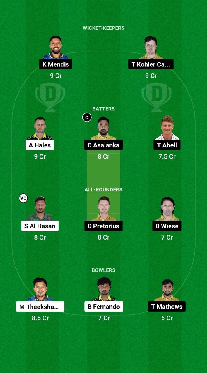 GM vs JT Dream11 Prediction Fantasy Cricket Tips Dream11 Team Lanka T10 Super League