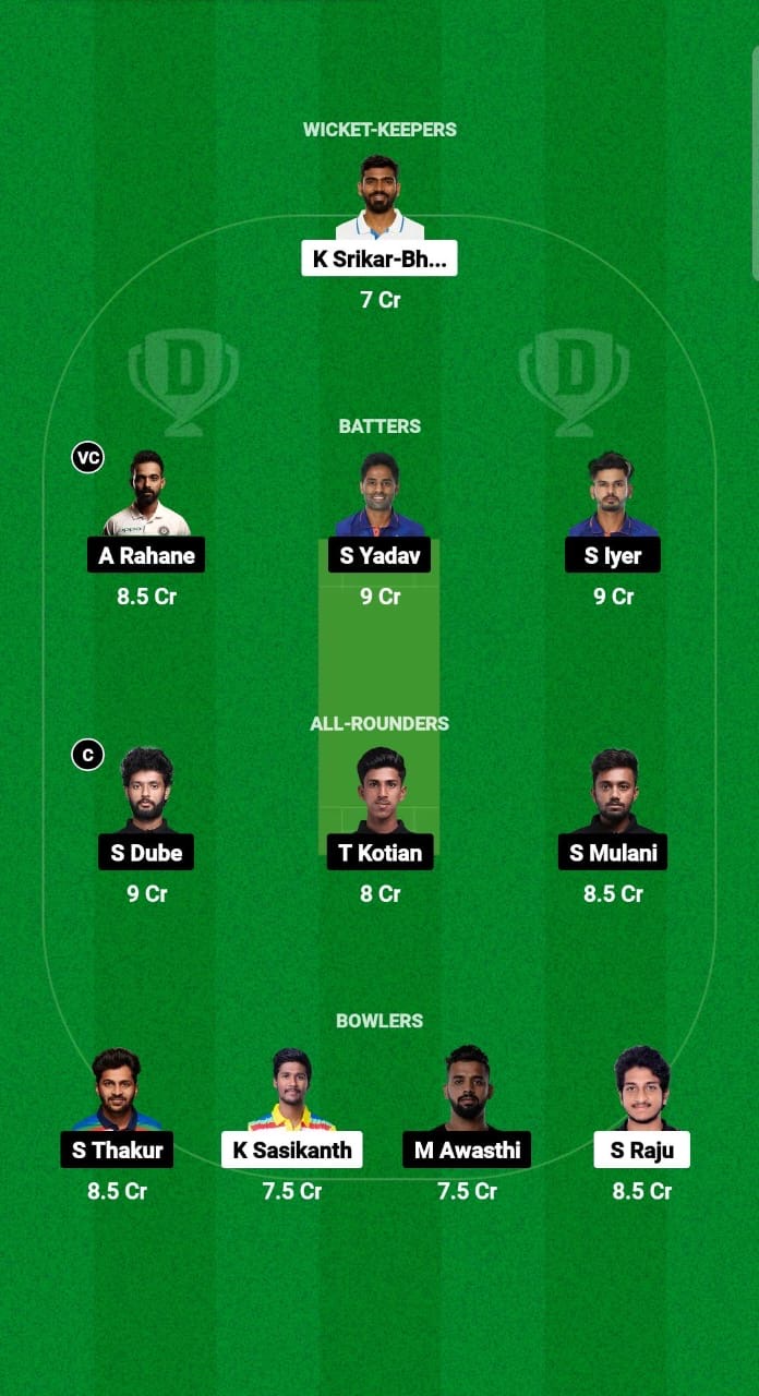 F21b6e7d 469b 415f Acc2 0a387eb4d5f1 AND vs MUM Dream11 Prediction Fantasy Cricket Tips Dream11 Team Indian Domestic T20 Trophy