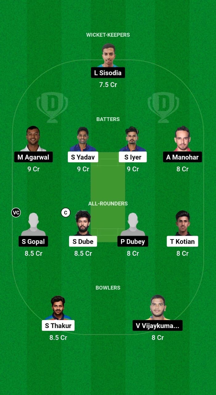 MUM vs KAR Dream11 Prediction Fantasy Cricket Tips Dream11 Team Indian Domestic OD Trophy