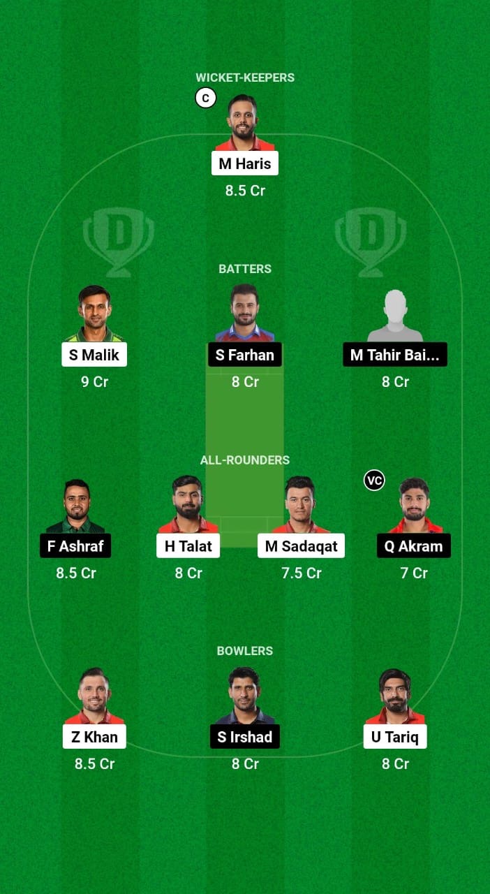 AST vs END Dream11 Prediction Fantasy Cricket Tips Dream11 Team Champions T20 Cup