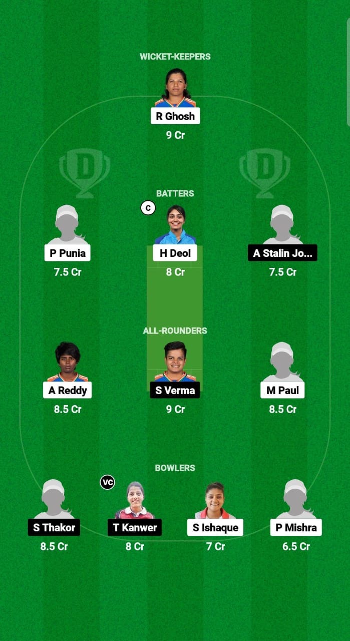 IN-A-W vs IN-D-W Dream11 Prediction Fantasy Cricket Tips Dream11 Team Indian Women’s Domestic T20 Challenger Trophy