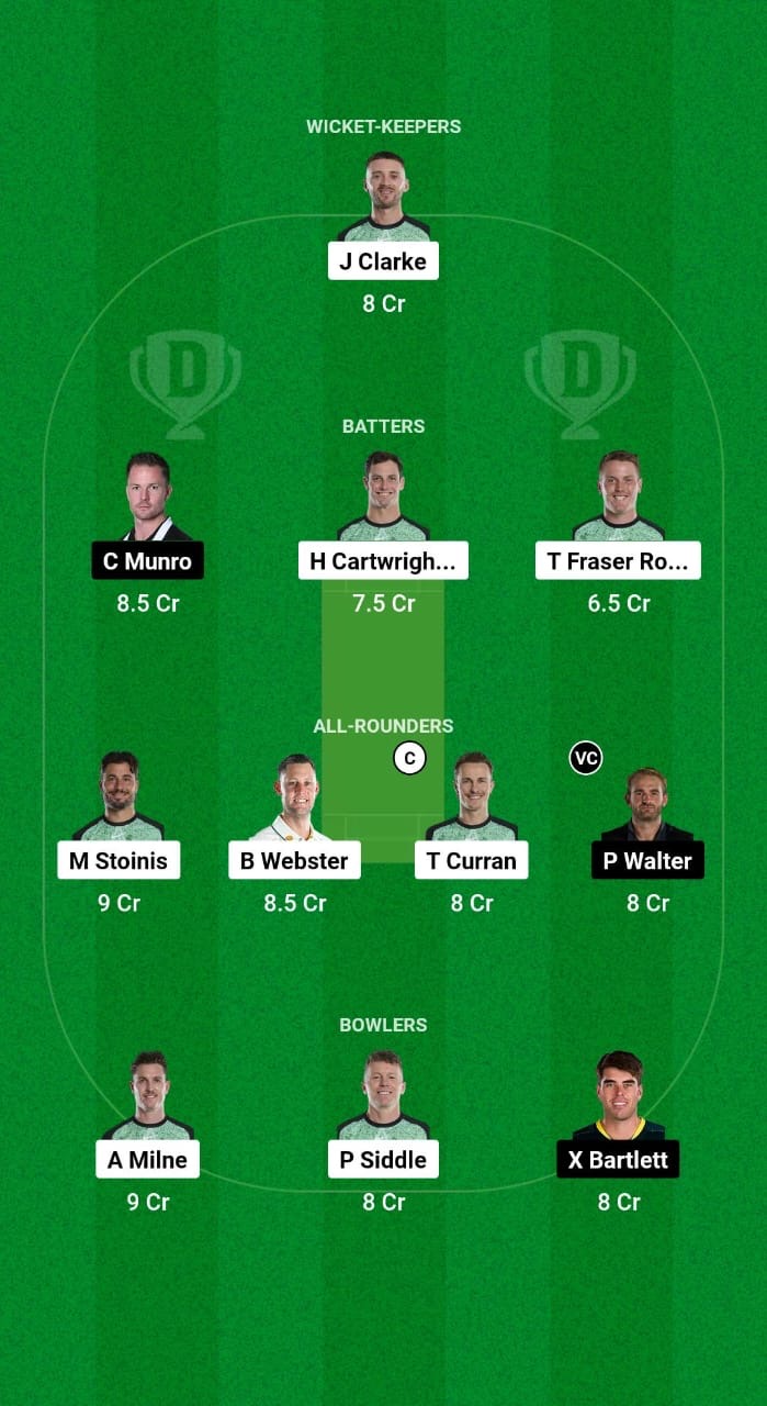 STA vs HEA Dream11 Prediction Fantasy Cricket Tips Dream11 Team BBL 2024