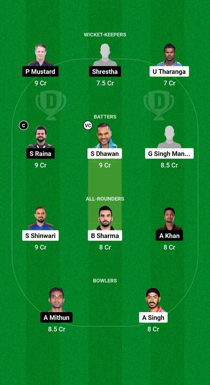Ffb4d7e8 583b 4da2 8c97 E57350a58e34 NC vs SS Dream11 Prediction Fantasy Cricket Tips Dream11 Team Big Cricket League T20