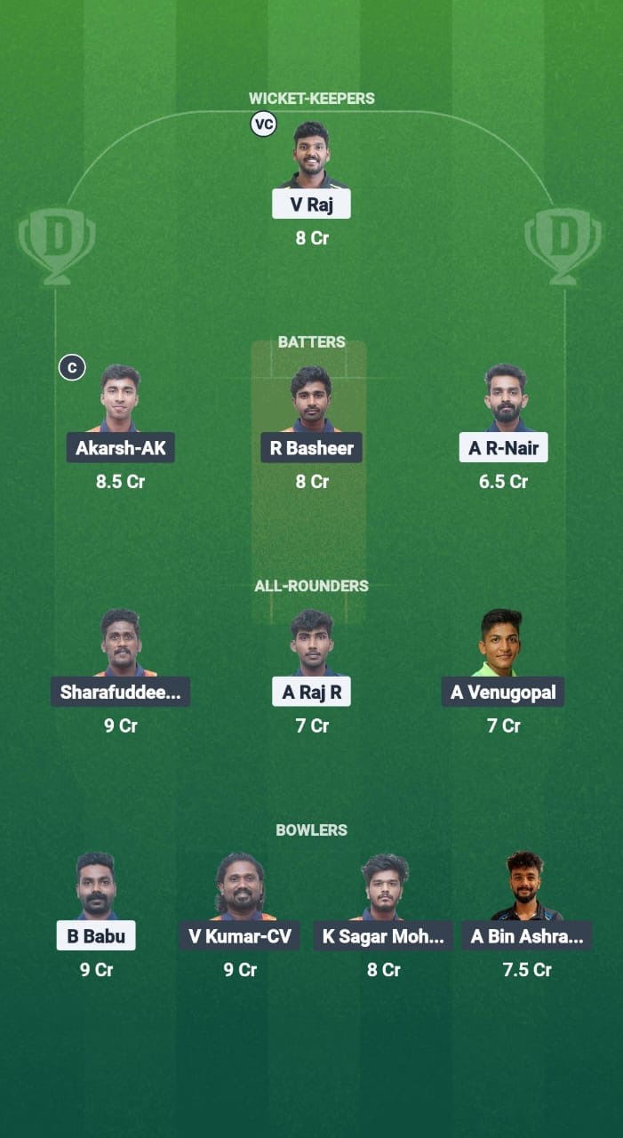 APH vs TRI Dream11 Prediction Fantasy Cricket Tips Dream11 Team Kerala T20 Men’s Challenger Trophy