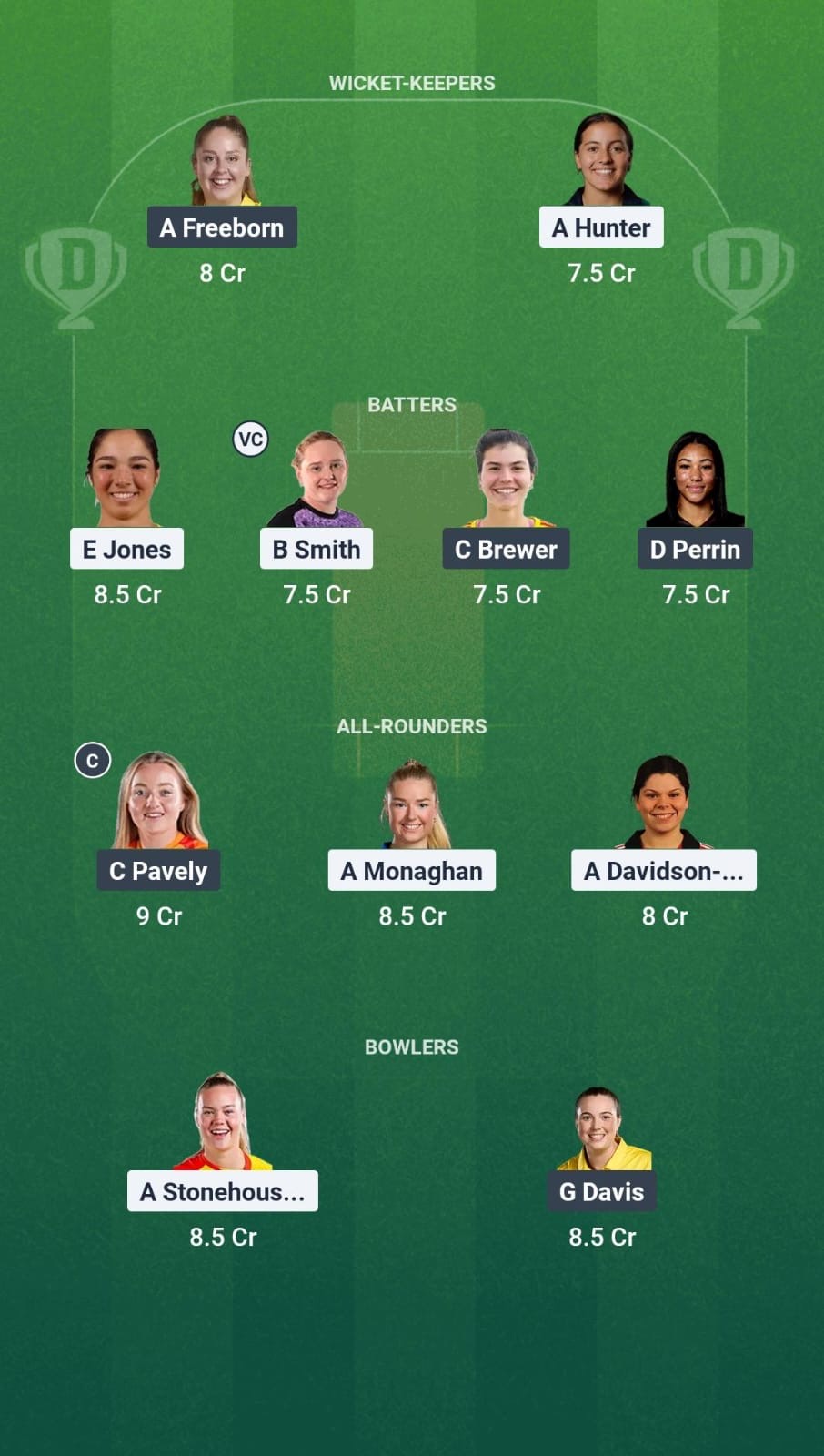 00ba49c0 8675 49c9 9db0 646dd269b0df SUR-W vs WAR-W Dream11 Prediction Fantasy Cricket Tips Dream11 Team English Women’s T20 County Cup