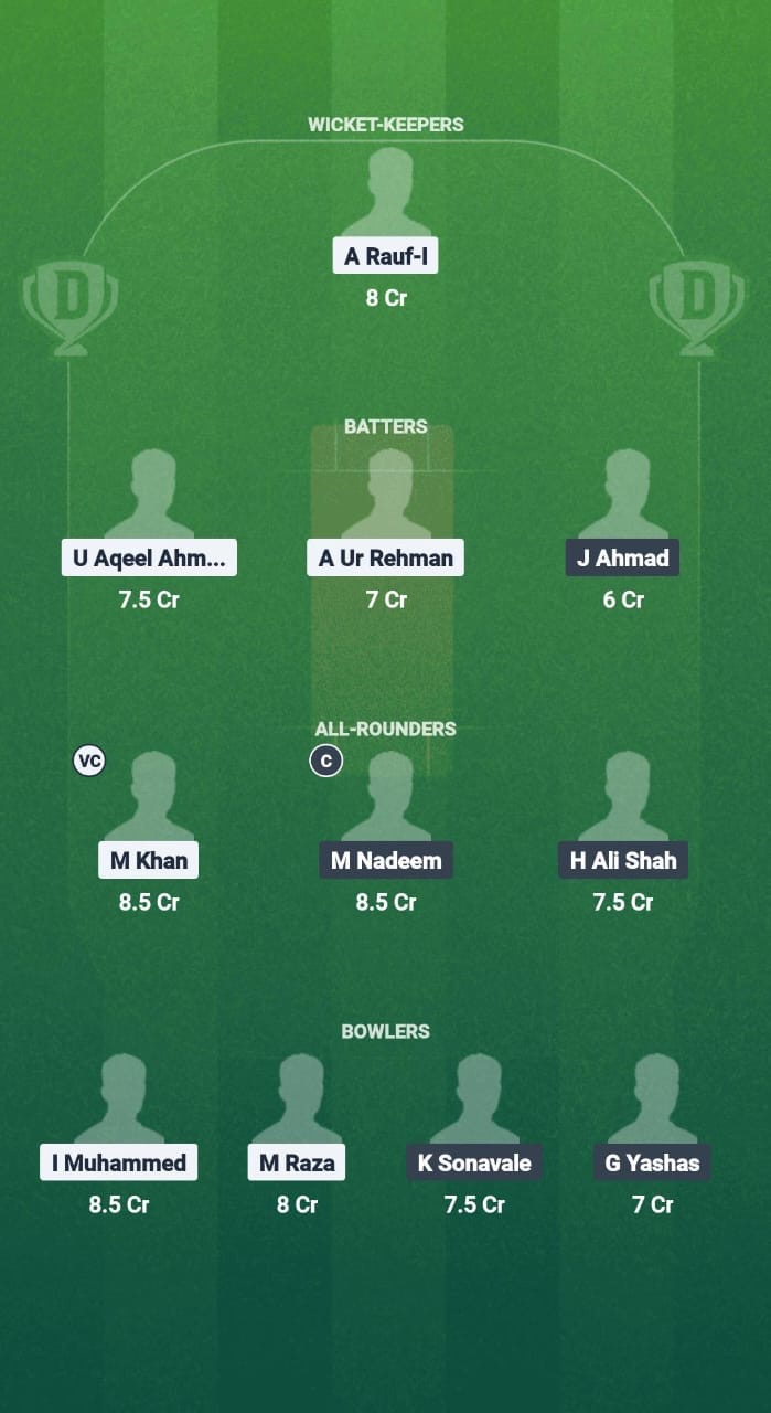 IAI vs ROS Dream11 Prediction Fantasy Cricket Tips Dream11 Team Oman D20 League