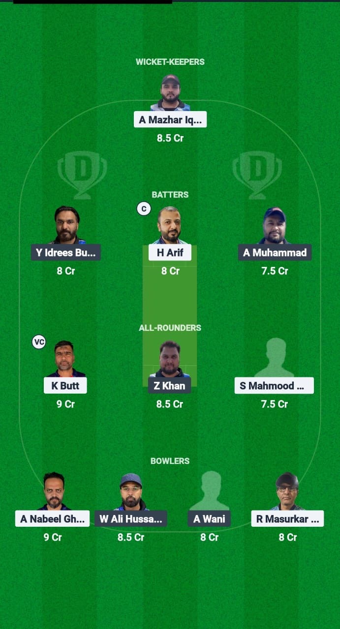 TRN vs MEC Dream11 Prediction Fantasy Cricket Tips Dream11 Team Kuwait T10 ARS Ramadan Trophy