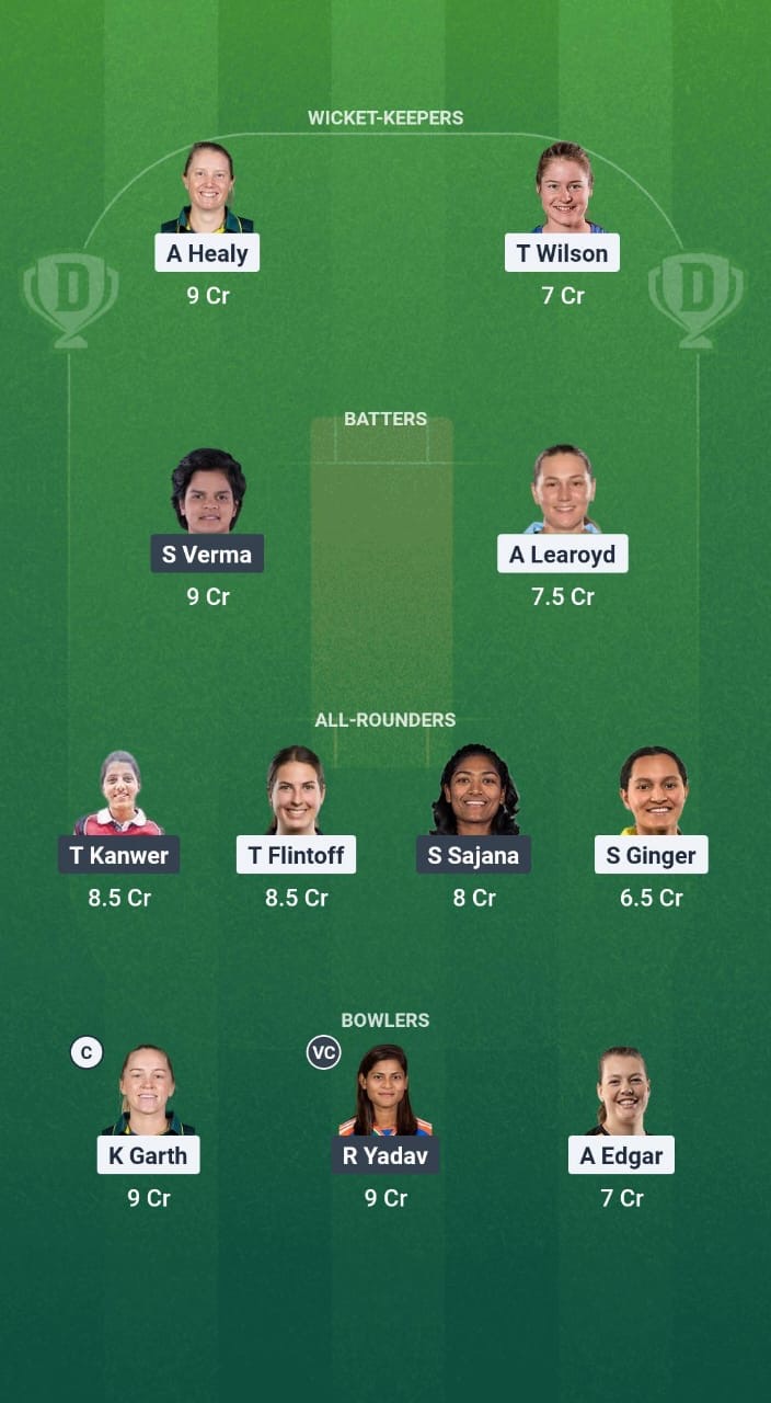 013f6a11 F58e 4d87 871f 31a1b9d11917 AU-A-W vs IN-A-W Dream11 Prediction Fantasy Cricket Tips Dream11 Team India A Women Tour of Australia