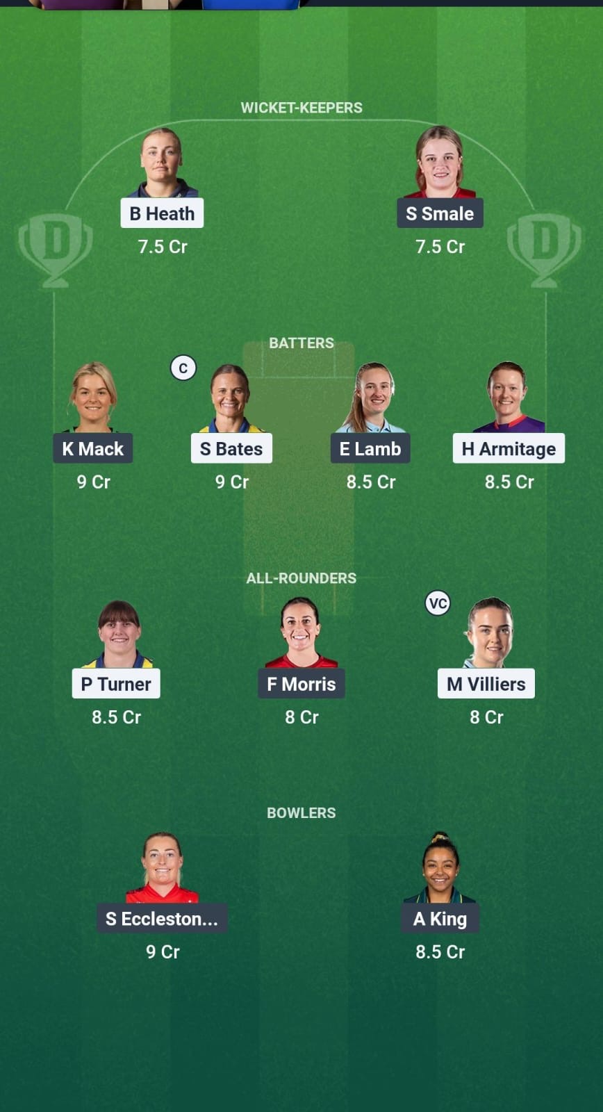 016b8206 Be13 4d5e 8104 084a56eed196 DUR-W vs LAN-W Dream11 Prediction Fantasy Cricket Tips Dream11 Team English Women’s T20 Blast
