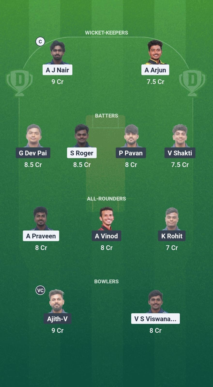 019d6ecf 8870 45a0 B464 Fc47727c1f8f TVR vs ERL Dream11 Prediction Fantasy Cricket Tips Dream11 Team Kerala T20 Men’s Challenger Trophy