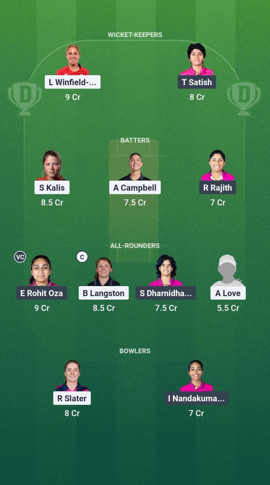 01b7d1fd C78e 4ae2 9dbc 455abf254d17 YK-W vs ECB-W Dream11 Prediction Fantasy Cricket Tips Dream11 Team Abu Dhabi T20 Women’s Counties Super Cup