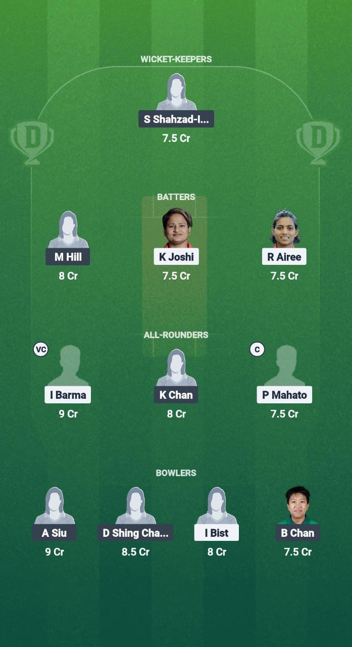 01d83536 5fa7 4891 A9cb 81734141f305 NP-W vs HK-W Dream11 Prediction Fantasy Cricket Tips Dream11 Team ICC Women’s T20 Asia Qualifier
