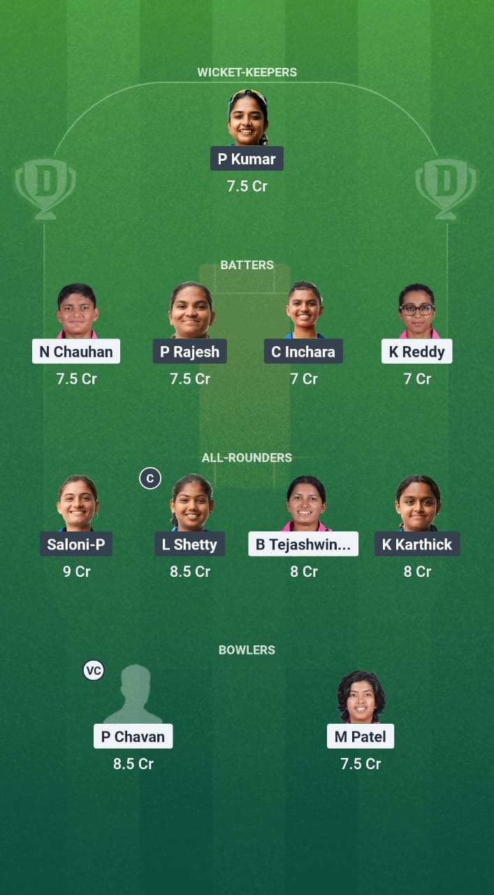02f9ba06 Dddd 49e1 9d67 Fe4b302c7b9f HT-W vs MD-W Dream11 Prediction Fantasy Cricket Tips Dream11 Team Karnataka Womens T20 Maharani Trophy