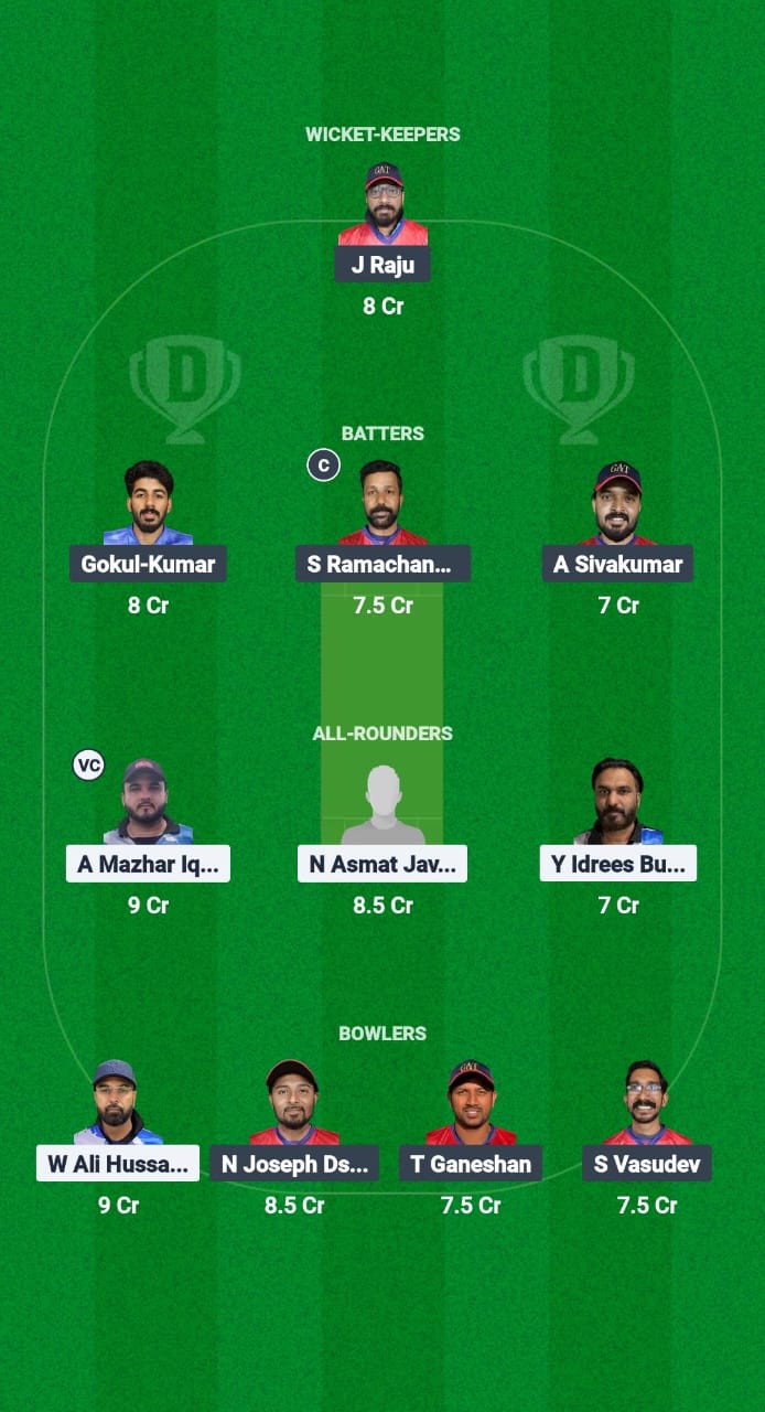 0367254c 670e 4af5 88aa 0a26f47ec832 MEC vs GAT Dream11 Prediction Fantasy Cricket Tips Dream11 Team Kuwait Challengers League A T20