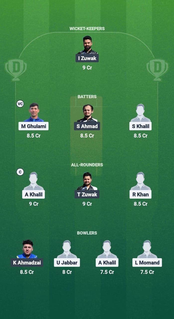 ALZ vs HUD Dream11 Prediction Fantasy Cricket Tips Dream11 Team ECS T10 Stockholm