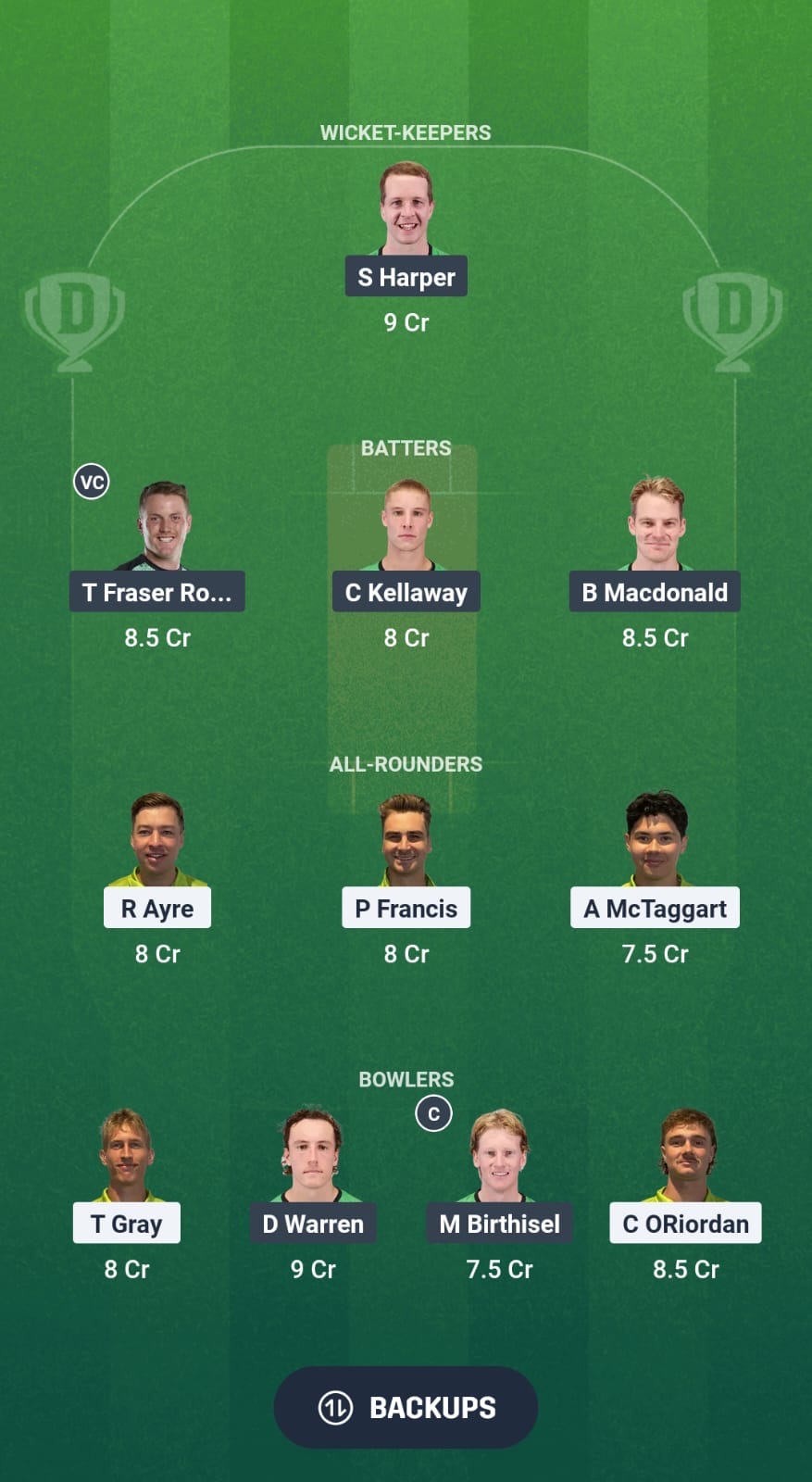 04e21579 3889 4ed7 A0fe B20334707413 STA vs MSA Dream11 Prediction Fantasy Cricket Tips Dream11 Team Melbourne T10