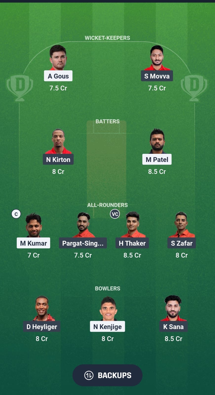 059fa134 887a 458d 8584 78daab06d6c0 USA vs CAN Dream11 Prediction Fantasy Cricket Tips Dream11 Team ICC CWC League 2 ODI