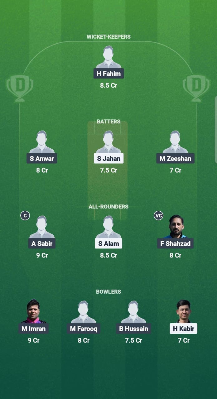 BTCC vs GGL Dream11 Prediction Fantasy Cricket Tips Dream11 Team ECS T10 Finland