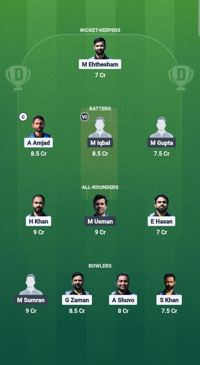TSK vs TTW Dream11 Prediction Fantasy Cricket Tips Dream11 Team ECS T10 Estonia