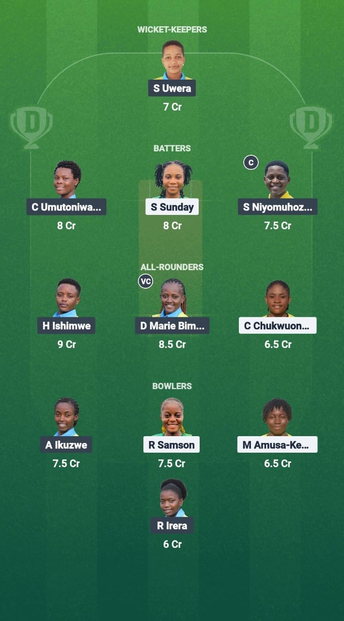 06b084e8 6b22 4905 8539 Db0a56d0c3b8 NIG-W vs RWA-W Dream11 Prediction Fantasy Cricket Tips Dream11 Team Kwibuka Womens T20