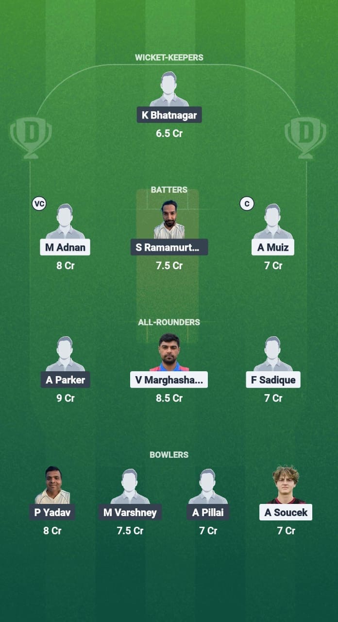 071c2adf 88d6 4c28 8457 E0780673fd6d VCC vs MCC Dream11 Prediction Fantasy Cricket Tips Dream11 Team ECS T10 Czechia Challenger