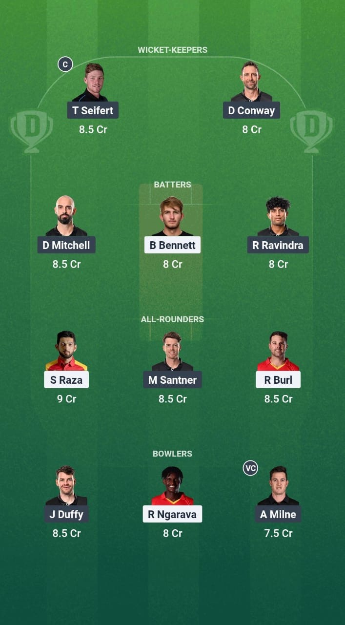078cc5e8 87a2 4cf2 B62b 40e04d3cf621 ZIM vs NZ Dream11 Prediction Fantasy Cricket Tips Dream11 Team T20I Tri Series in Zimbabwe