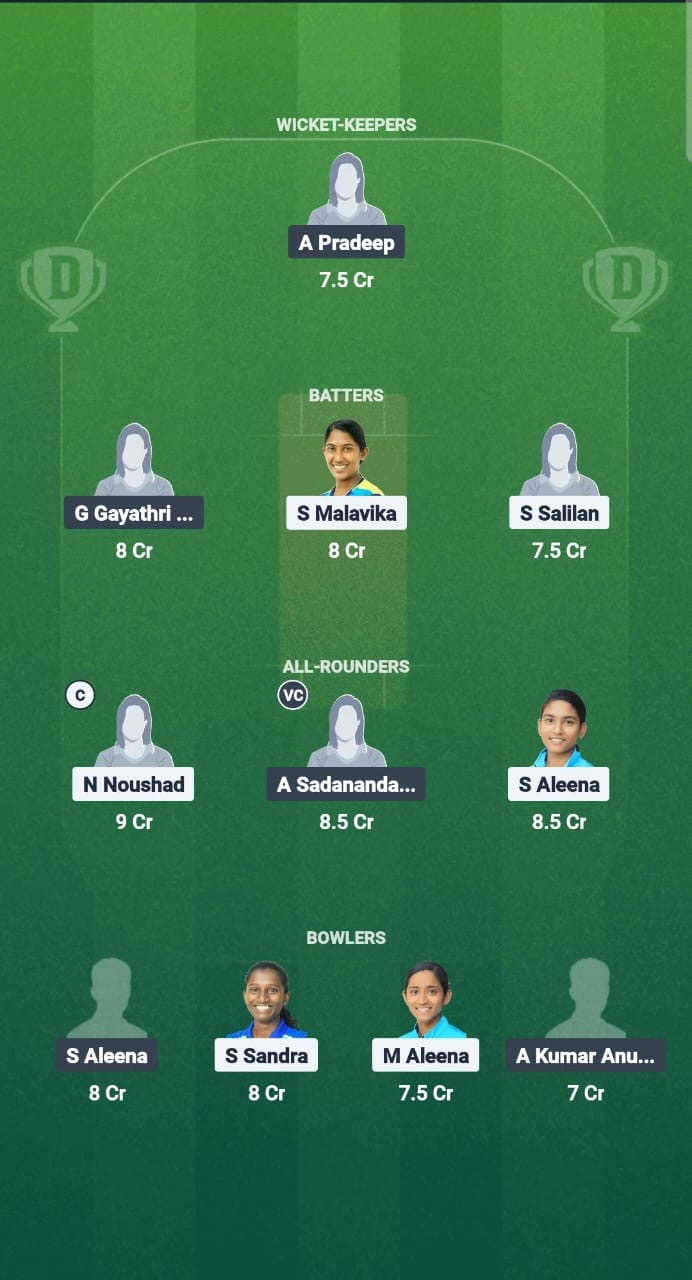 07b6eb01 E9ad 4e0b B285 422e62307b8a EME vs SAP Dream11 Prediction Fantasy Cricket Tips Dream11 Team Kerala T20 Womens Challenger Trophy
