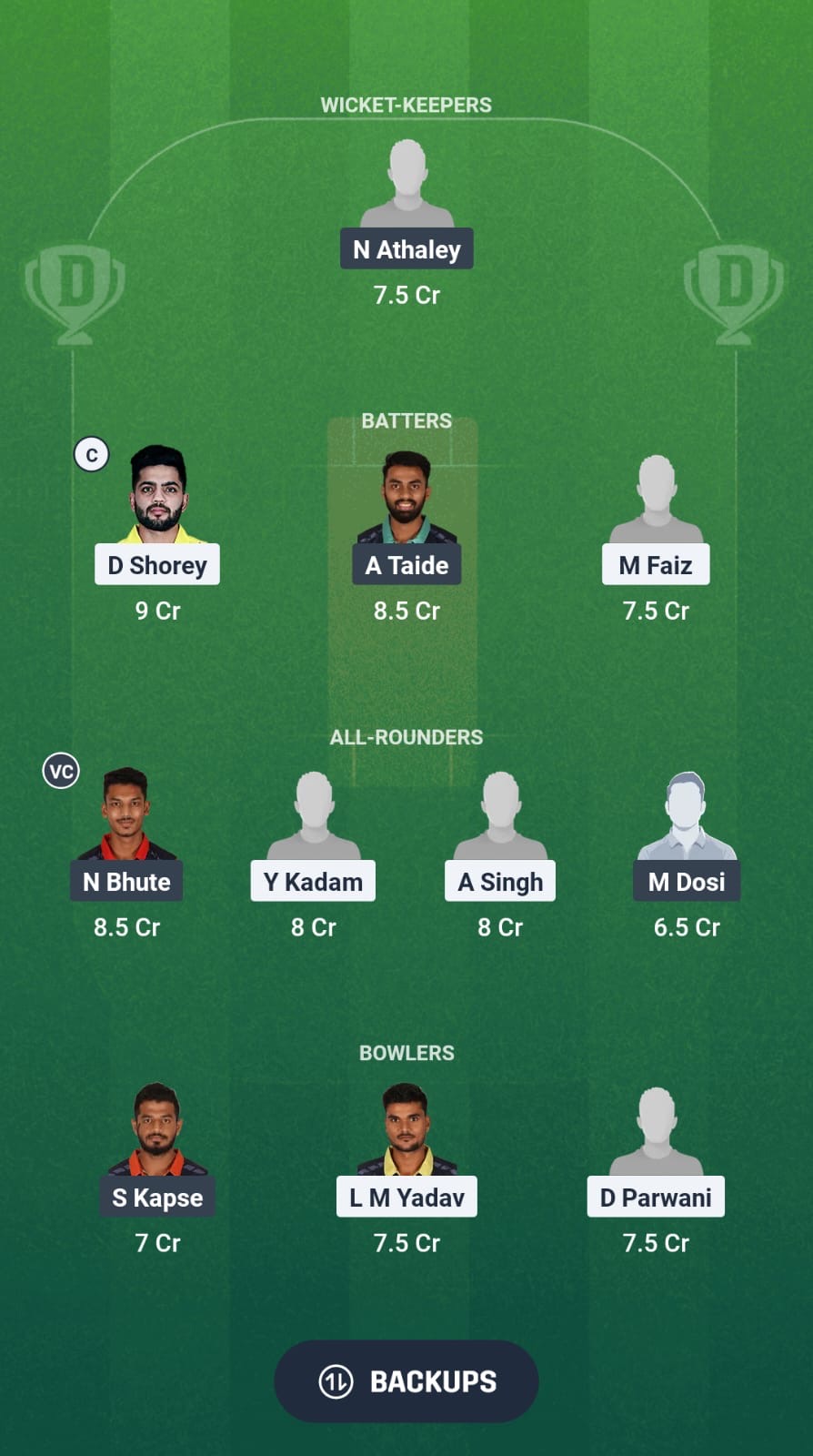 08b9a812 71c8 427d B453 26cc660f7fcf PAS vs BHR Dream11 Prediction Fantasy Cricket Tips Dream11 Team Vidarbha Pro T20 League