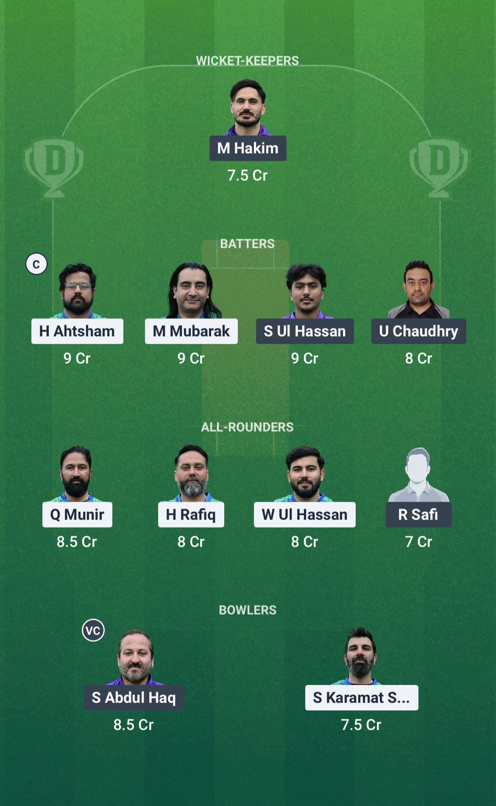 MAL vs SSD Dream11 Prediction Fantasy Cricket Tips Dream11 Team ECS T10 Sweden