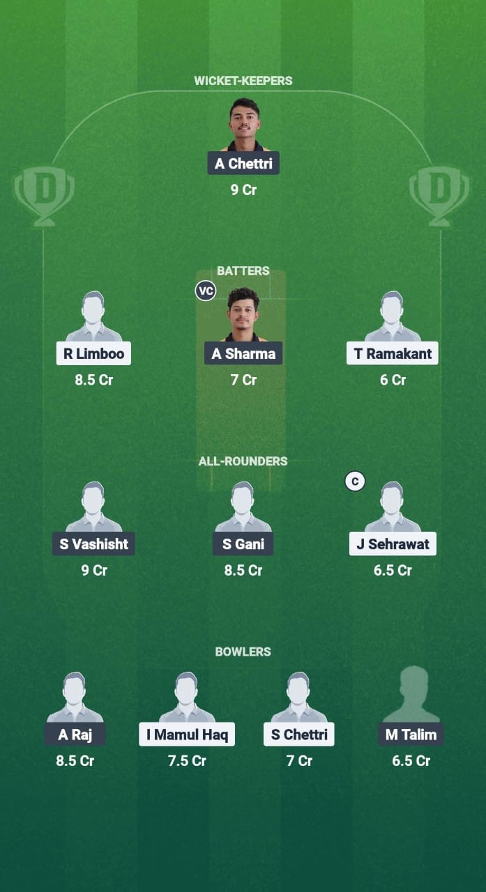 RNB vs ASC Dream11 Prediction Fantasy Cricket Tips Dream11 Team Sikkim T20 League