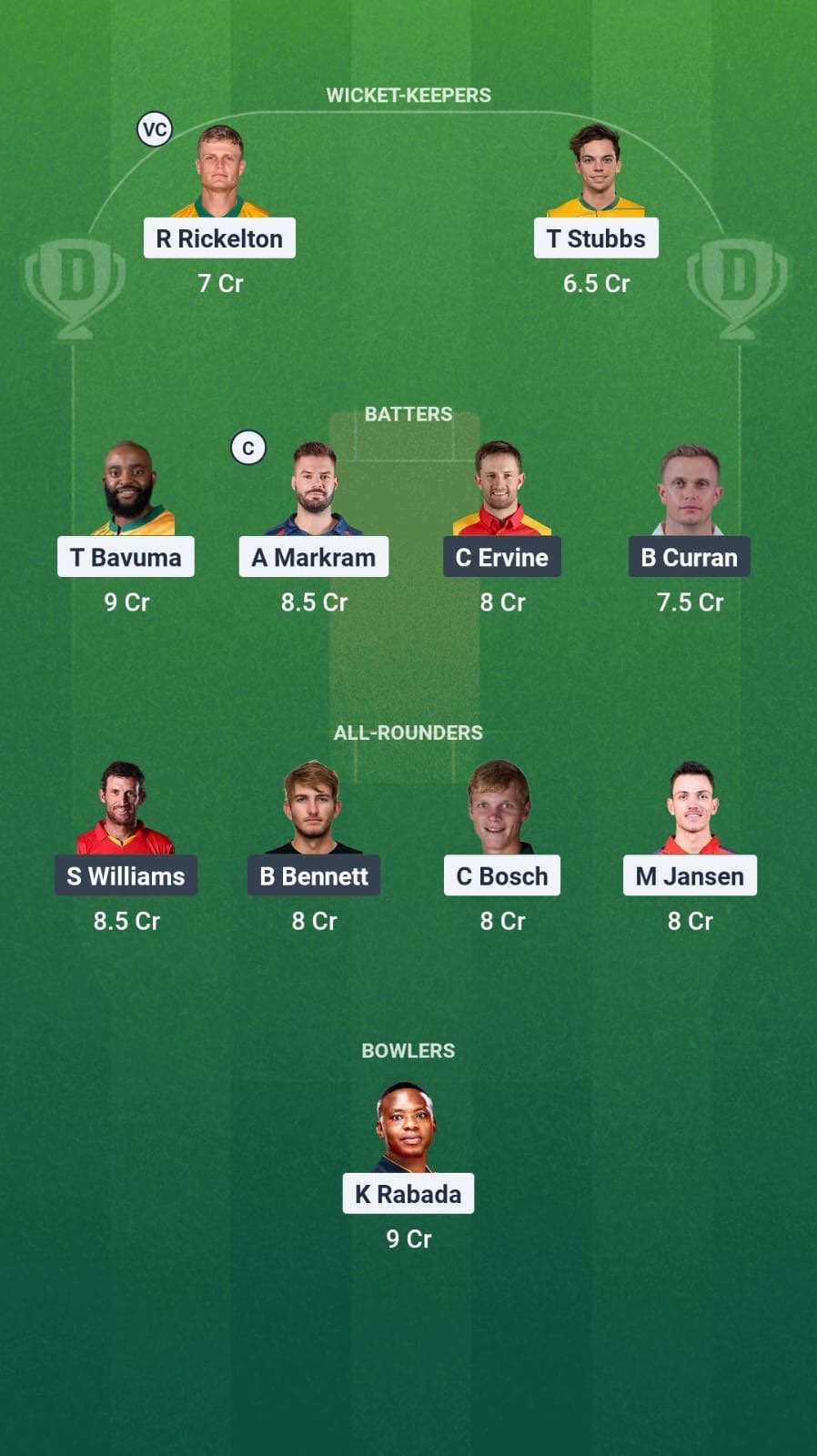 09857e4e 3be0 4115 B1b8 C55feef4a3e2 SA vs ZIM Dream11 Prediction Fantasy Cricket Tips Dream11 Team One-off Practice Test
