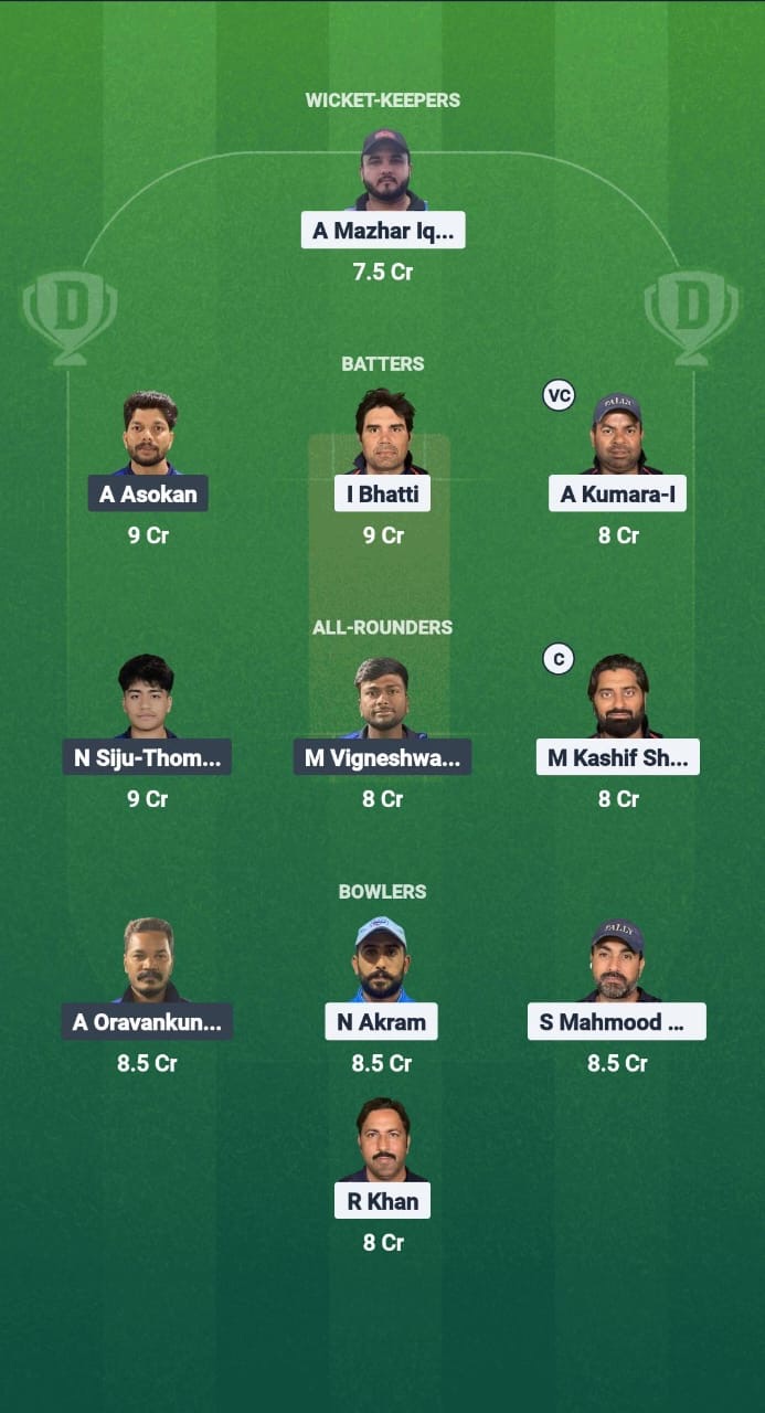 09906447 0543 4a03 9f29 355985bef0b3 TRN vs AIOC Dream11 Prediction Fantasy Cricket Tips Dream11 Team Kuwait T20 Challengers League A