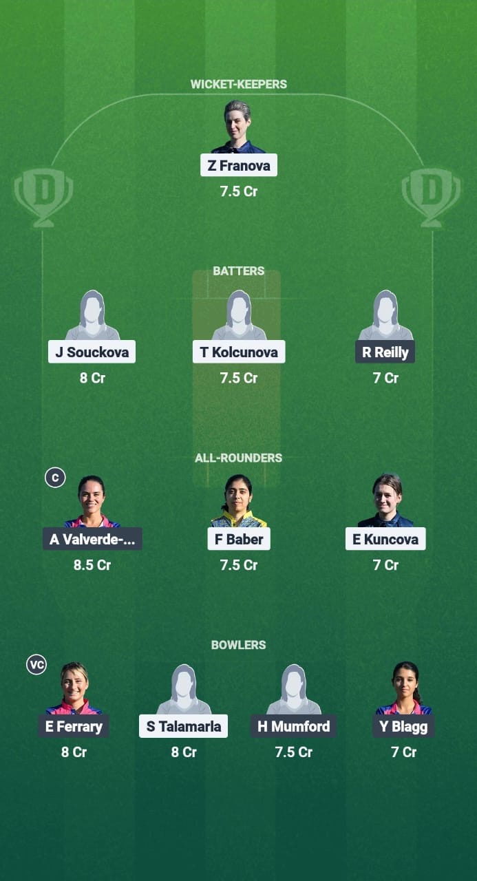 CZE-W vs GIB-W Dream11 Prediction Fantasy Cricket Tips Dream11 Team ECI-W T10 Czechia