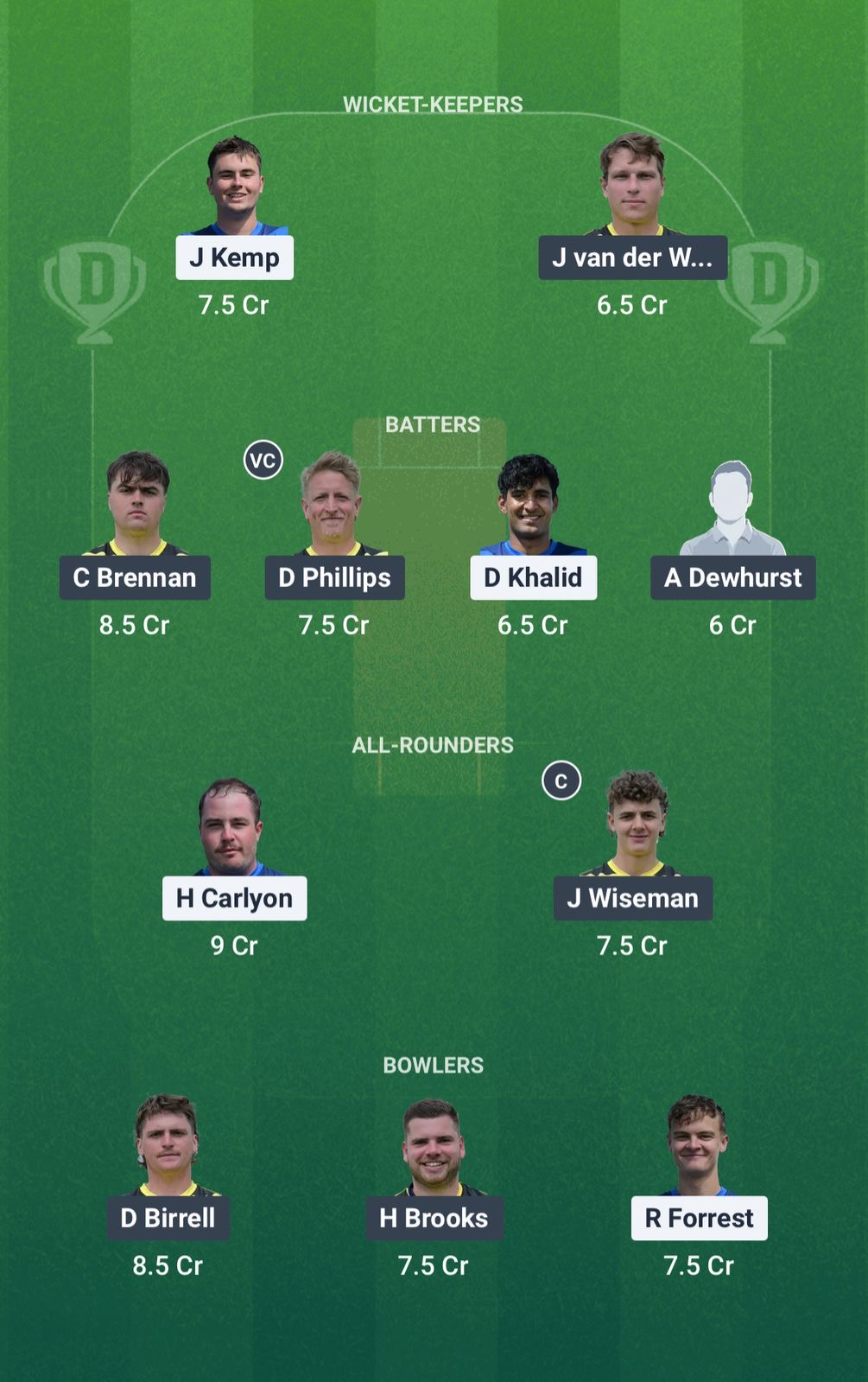 09fff485 6490 4df6 Acd1 B7f14d3a38a0 ER vs WT Dream11 Prediction Fantasy Cricket Tips Dream11 Team ECS T10 Jersey