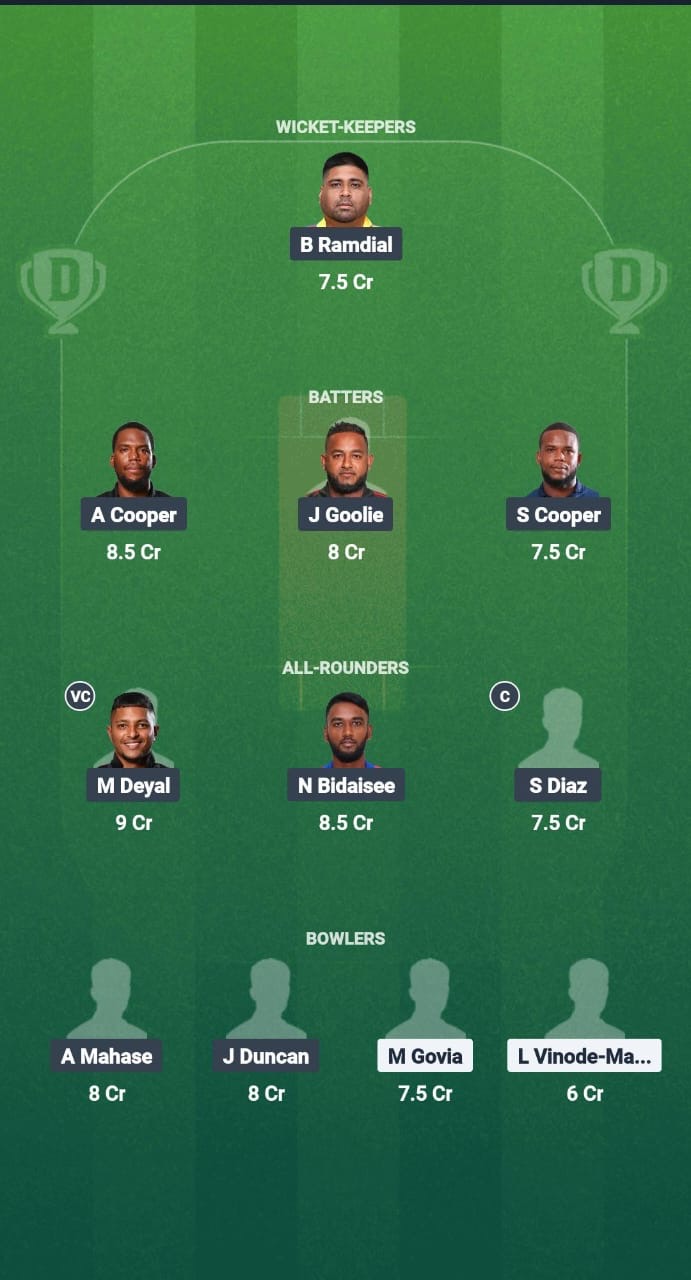 SLS vs CSP Dream11 Prediction Fantasy Cricket Tips Dream11 Team West Indies T10 Trinidad Blast