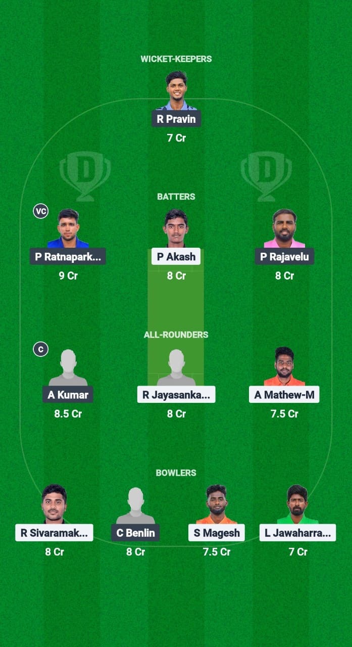 0acaafad Cfdd 4000 Af33 6f892f65d794 PAN vs SHA Dream11 Prediction Fantasy Cricket Tips Dream11 Team Pondicherry T20