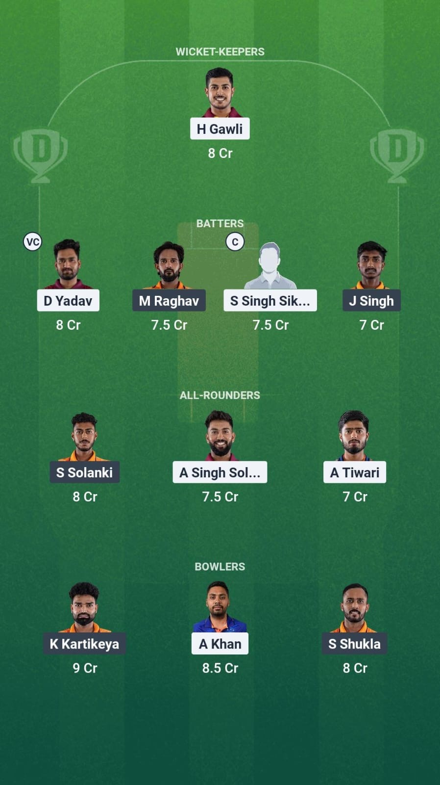 0b5cca8b A369 46b4 A24a 93a14dcdfac9 BBS vs RW Dream11 Prediction Fantasy Cricket Tips Dream11 Team Madhya Pradesh T20 League