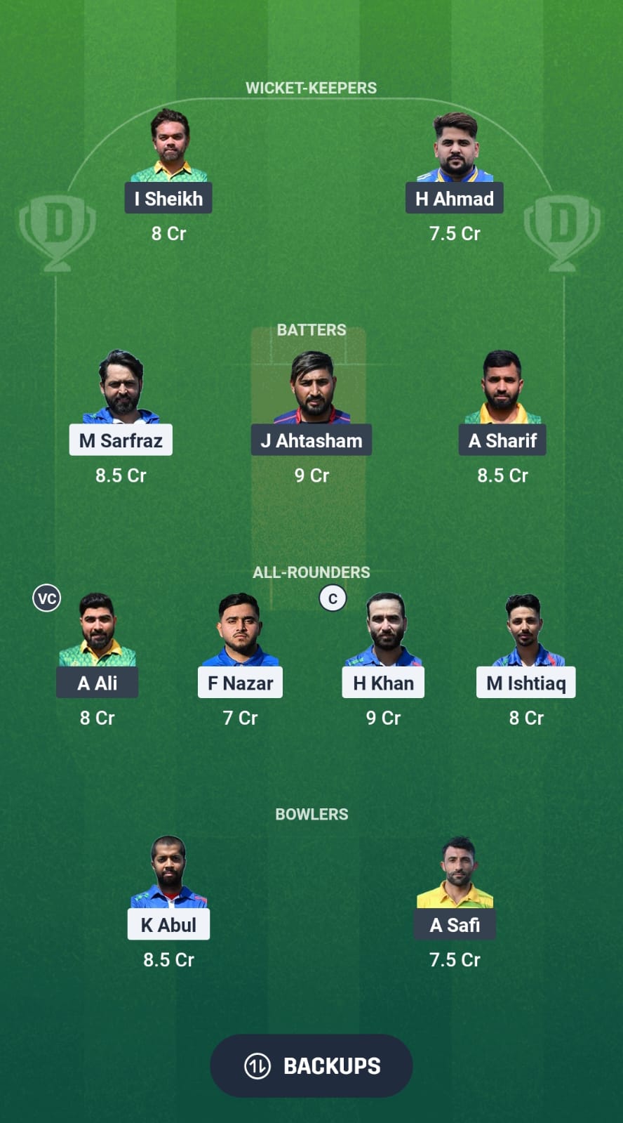 0cbcc8c1 7a80 461c 8f18 Aa85c162cb6d BOL vs FT Dream11 Prediction Fantasy Cricket Tips Dream11 Team ECS T10 Bologna