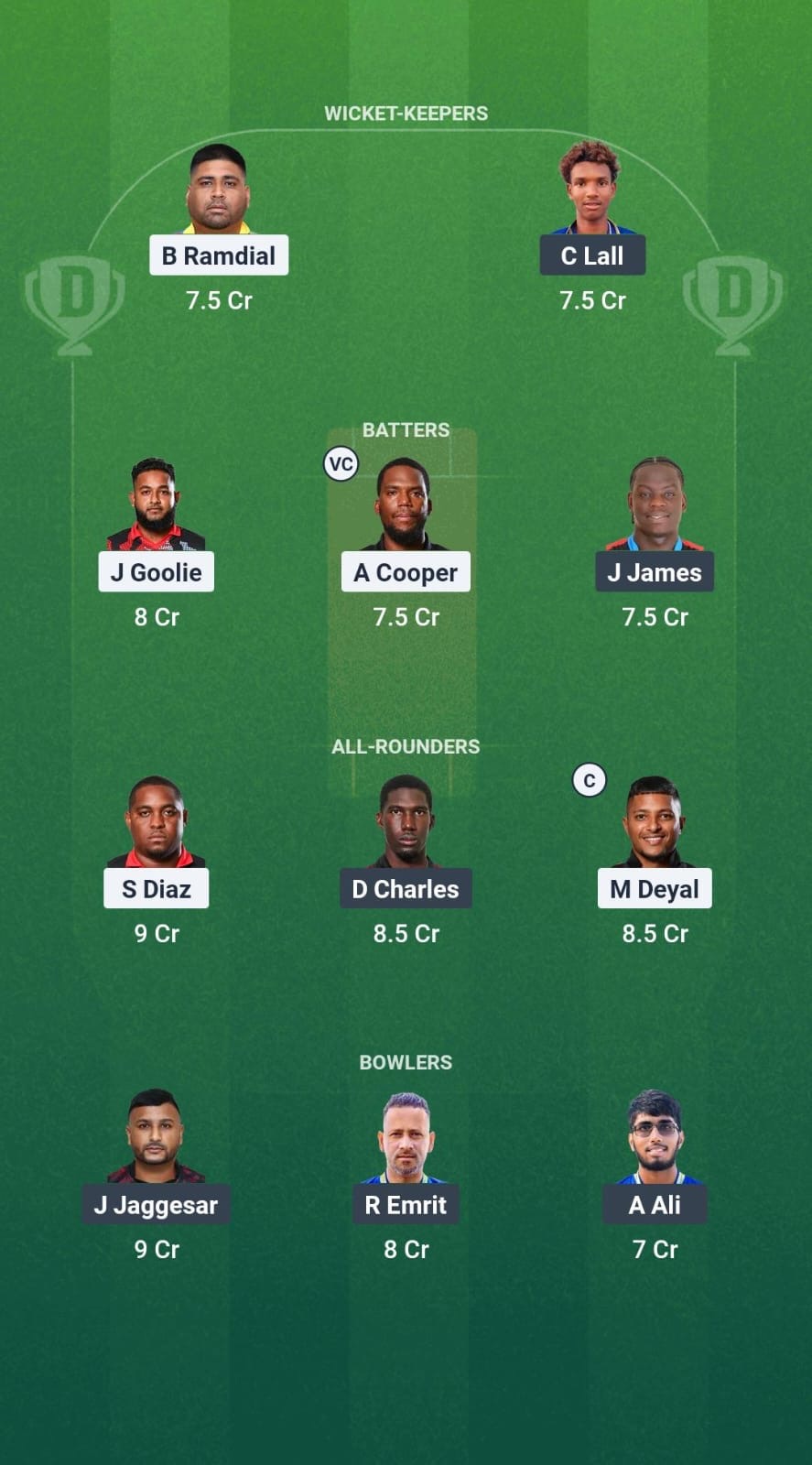 0d5d905c 9bc0 442a Ba9a 5e111484e9f5 CSP vs SCK Dream11 Prediction Fantasy Cricket Tips Dream11 Team West Indies T10 Trinidad Blast