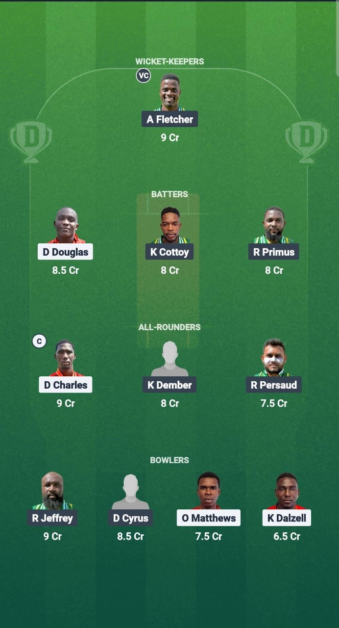 0d8b8780 0875 4638 A59f 18d2ff98e151 LSH vs BGR Dream11 Prediction Fantasy Cricket Tips Dream11 Team West Indies T10 Vincy Premier League