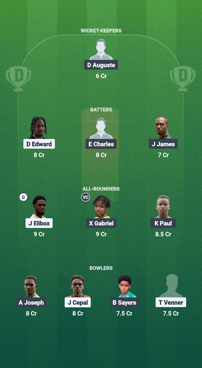 0dd13f5b 6e70 49b2 86e4 9b60021bb157 AMW vs IYH Dream11 Prediction Fantasy Cricket Tips Dream11 Team West Indies T10 St. Lucia Blast