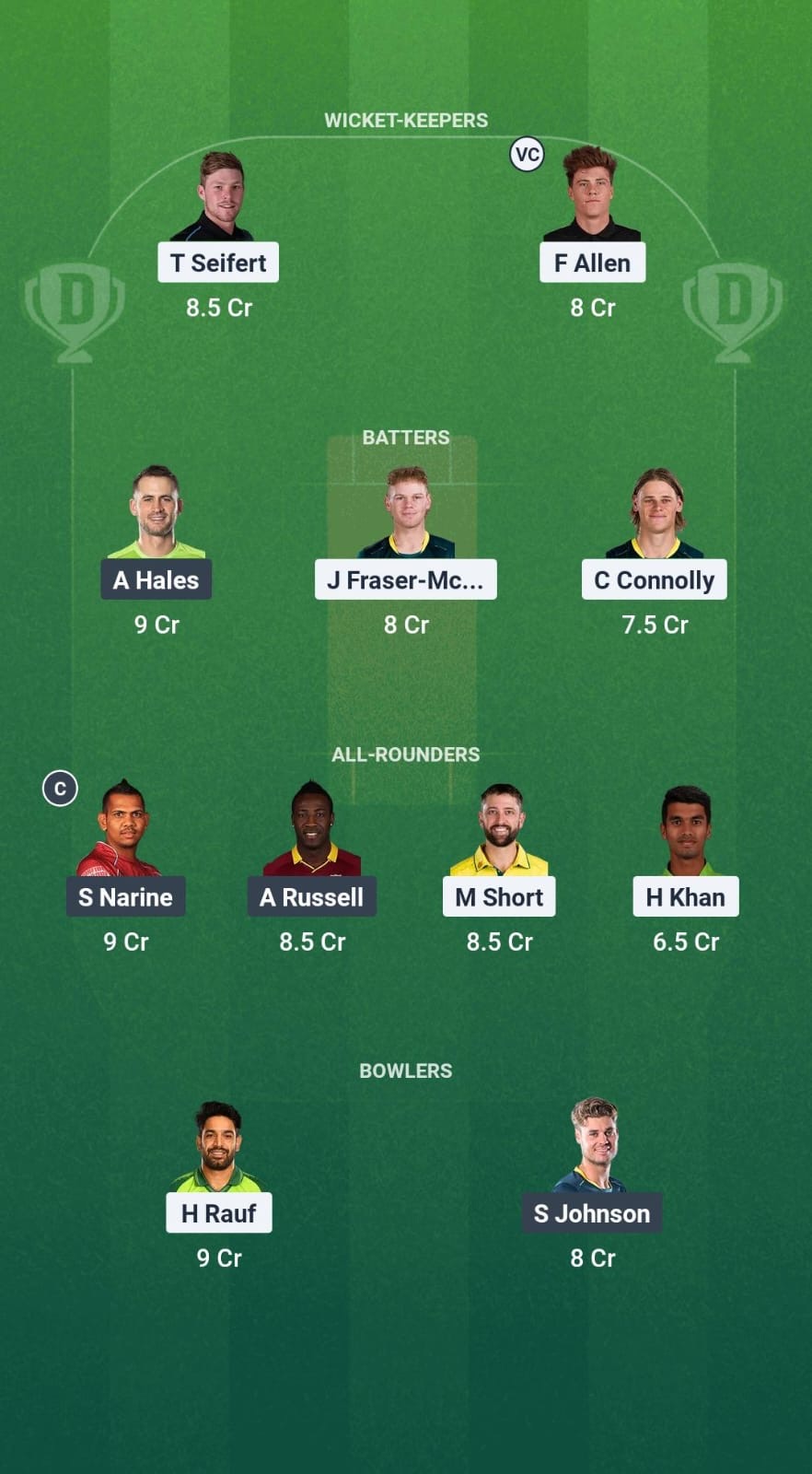0ed7f380 Ceb2 4039 B5cd 3ea74278c875 SF vs LAS Dream11 Prediction Fantasy Cricket Tips Dream11 Team USA T20 Cricket League