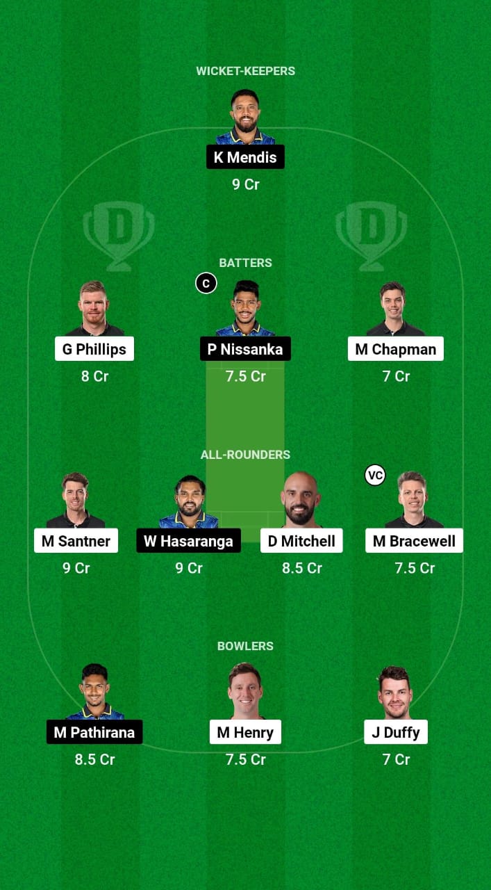 NZ vs SL Dream11 Prediction Fantasy Cricket Tips Dream11 Team Sri Lanka Tour of New Zealand 2024 