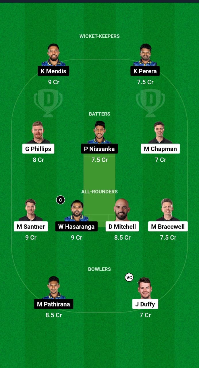 NZ vs SL Dream11 Prediction Fantasy Cricket Tips Dream11 Team Sri Lanka Tour of New Zealand 2024 