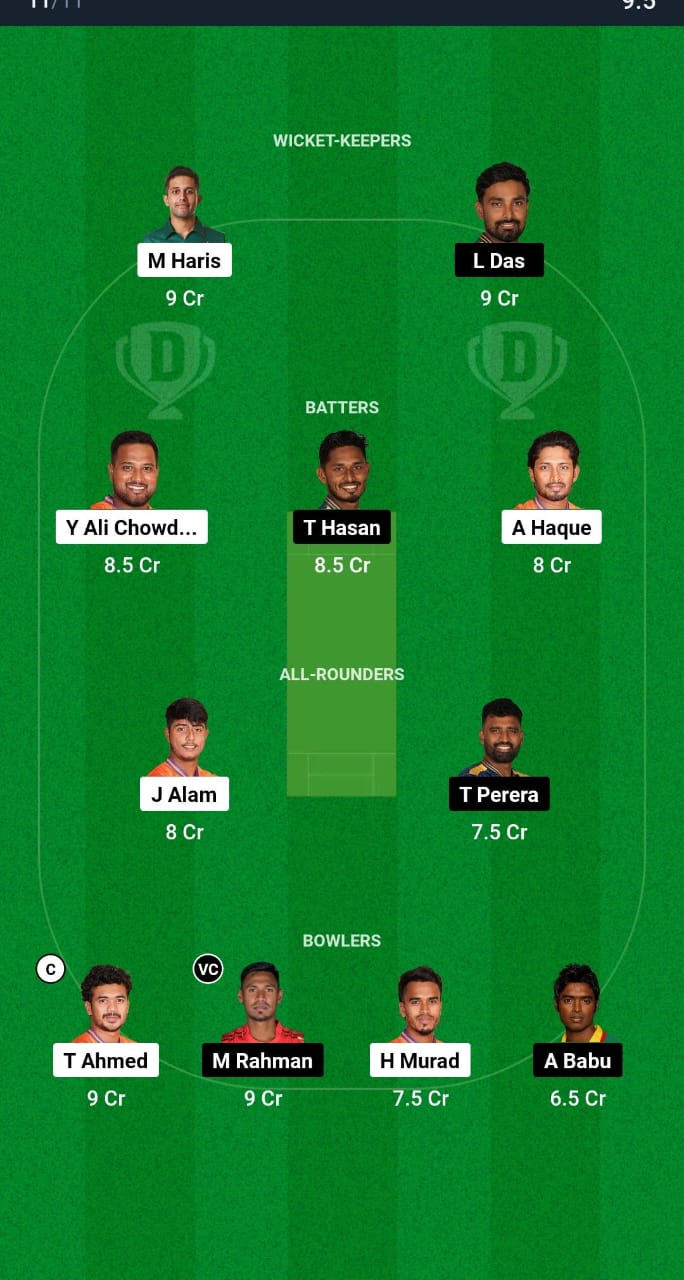 DBR vs DC Dream11 Prediction Fantasy Cricket Tips Dream11 Team Bangladesh T20 National League 2024 