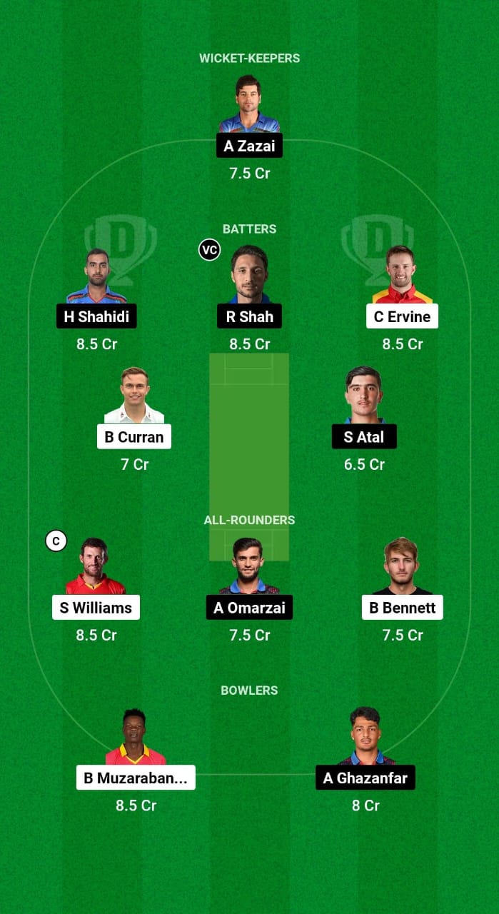 ZIM vs AFG Dream11 Prediction Fantasy Cricket Tips Dream11 Team Afghanistan Tour of Zimbabwe 2024 